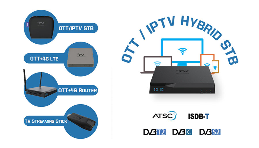 008PG����OTTϵ�л�����&���Ӱ�