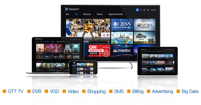 008PG����(�й���)-�ٷ���վ