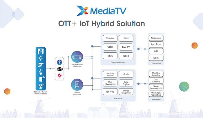 008PG����(�й���)-�ٷ���վ