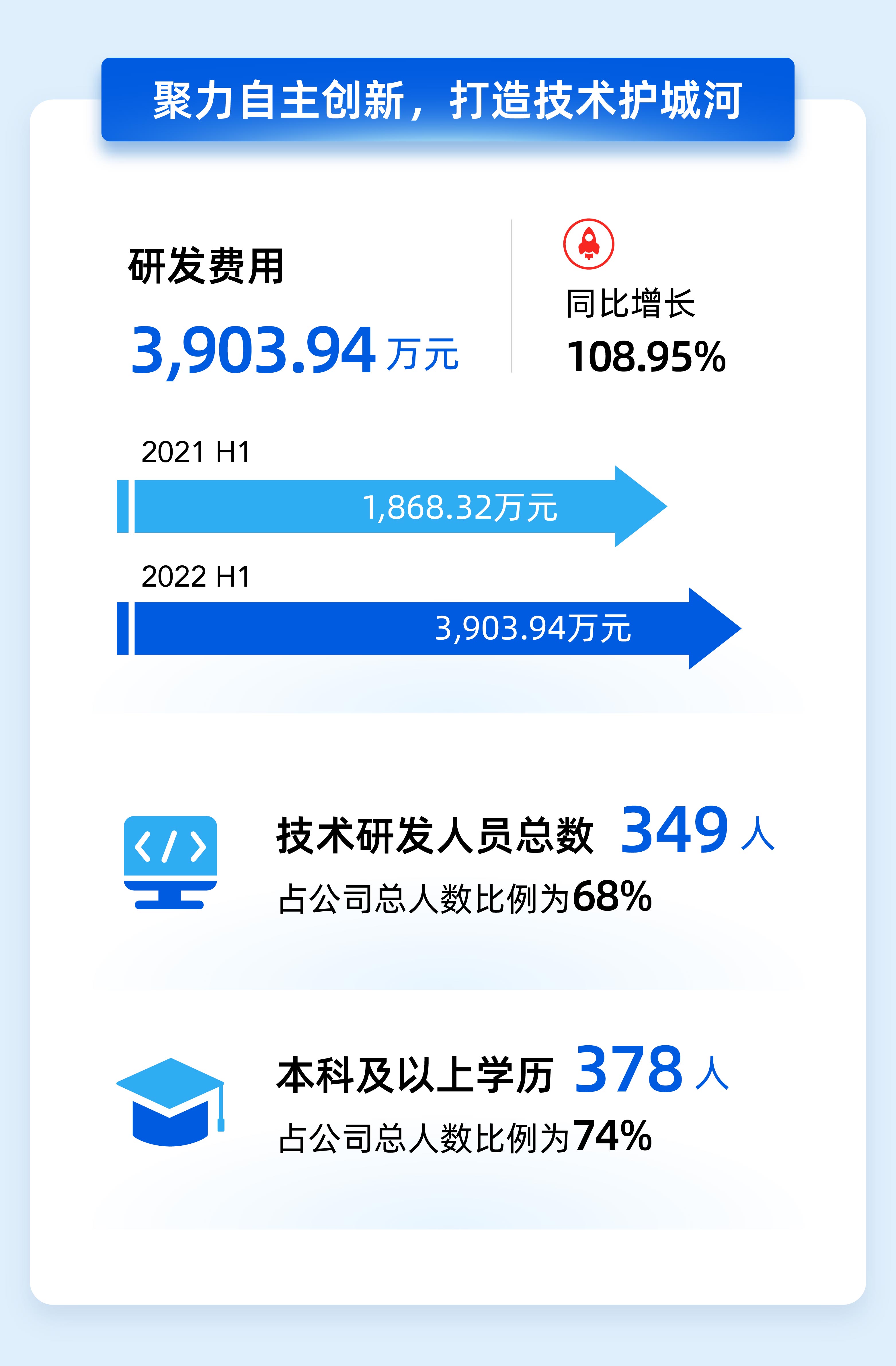 008PG����(�й���)-�ٷ���վ