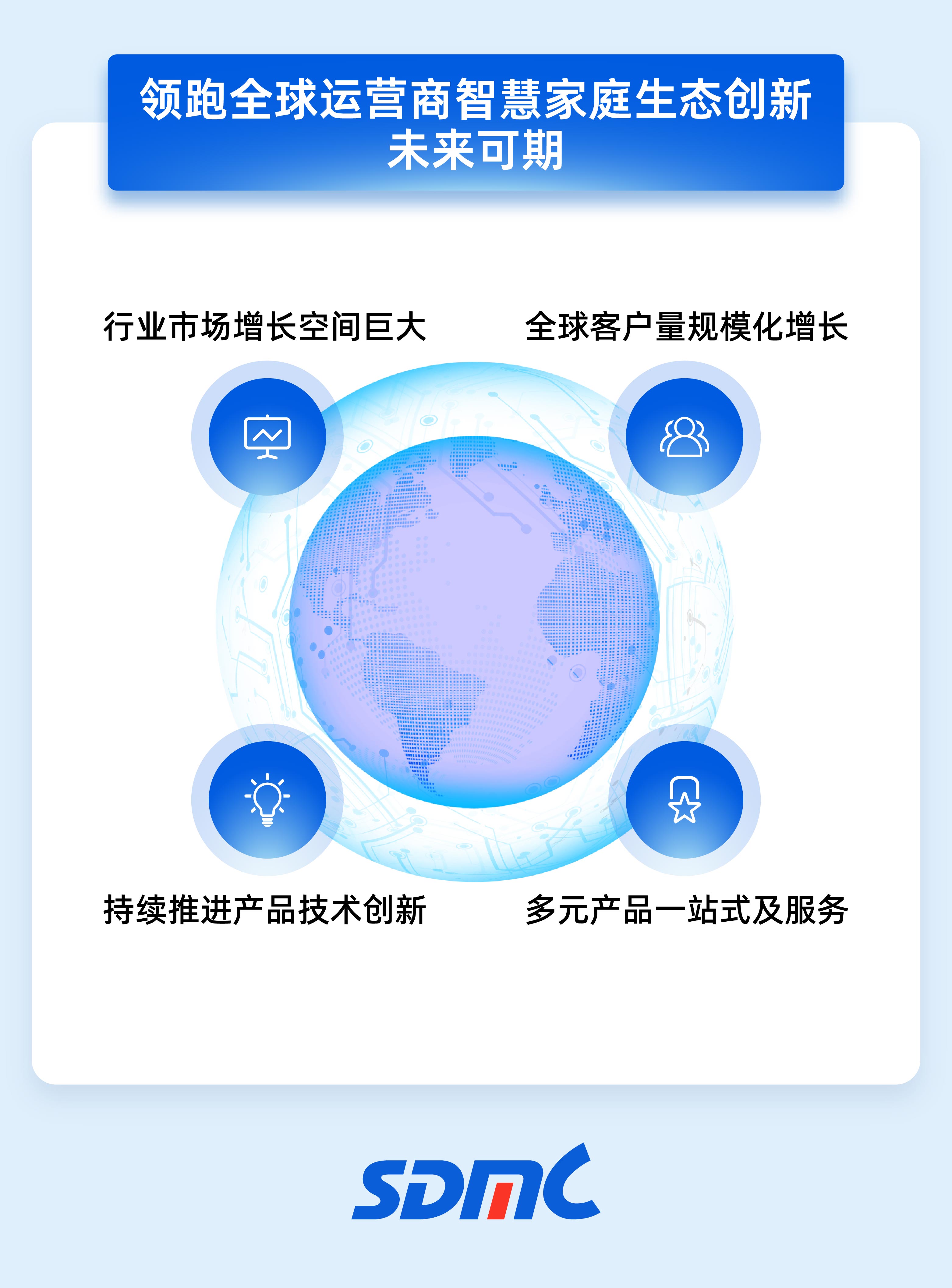 008PG����(�й���)-�ٷ���վ