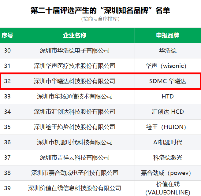 008PG����(�й���)-�ٷ���վ