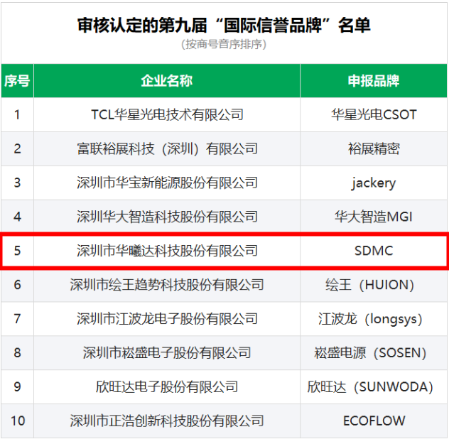 008PG����(�й���)-�ٷ���վ