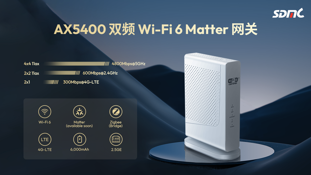 008PG���� AX5400 ˫�� Wi-Fi 6 Matter ����