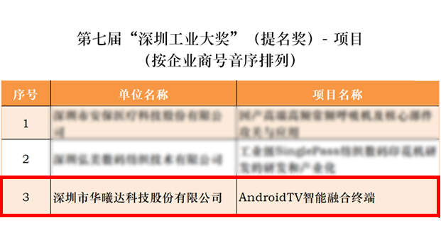 008PG����(�й���)-�ٷ���վ