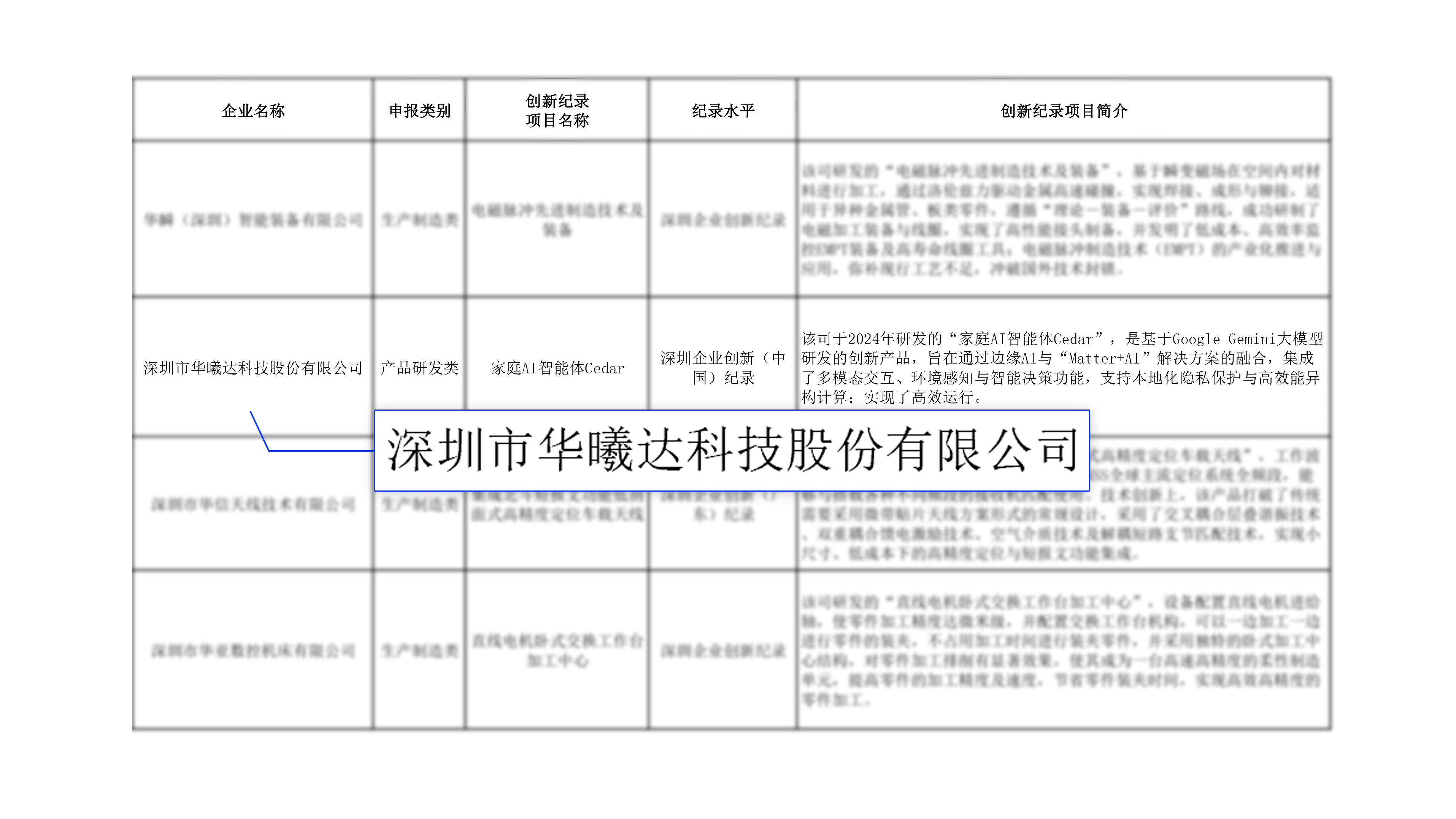 008PG����(�й���)-�ٷ���վ