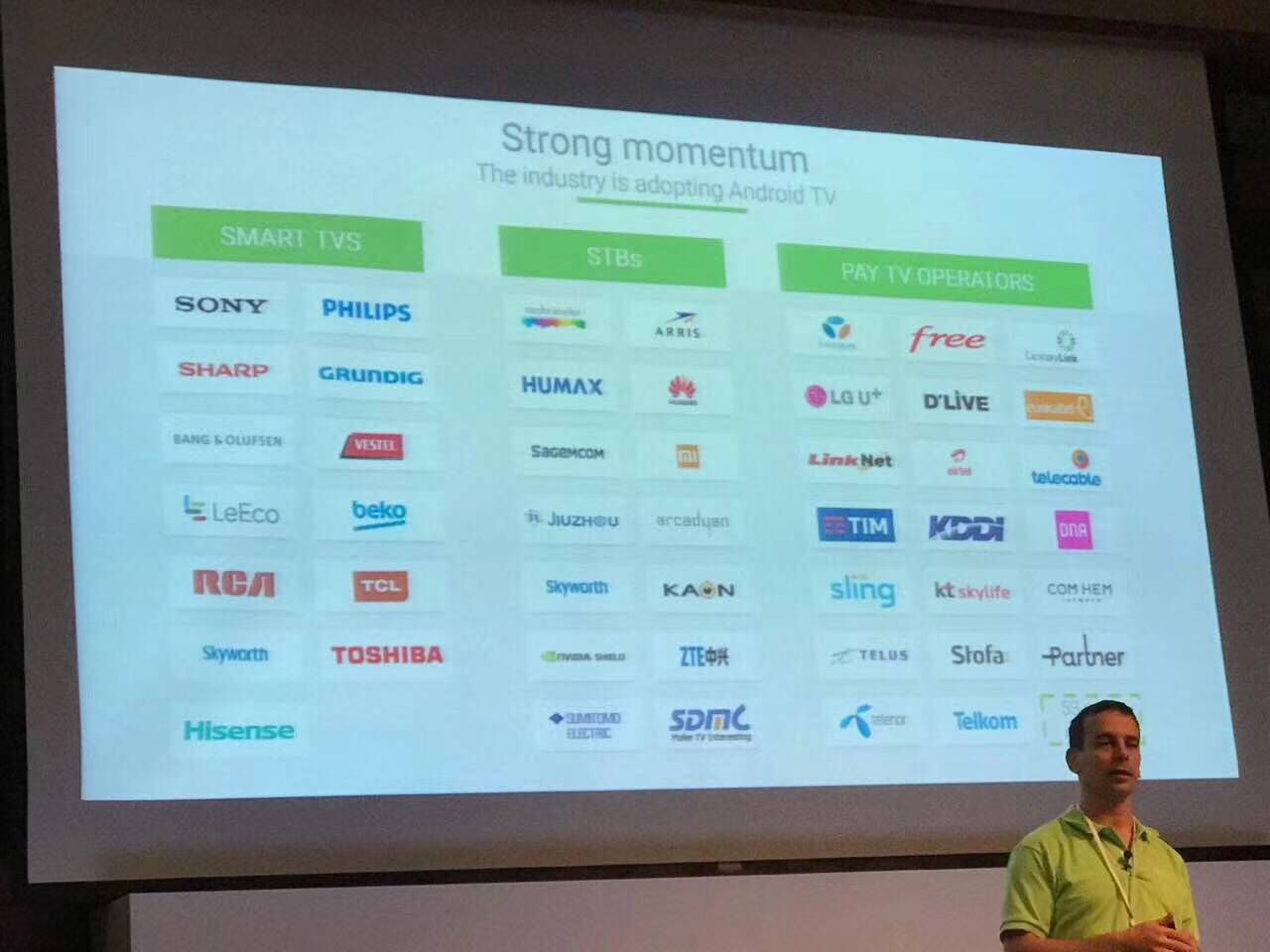 20171113060549139 008PG国际荣膺谷歌Android TV?全球战术合作同伴